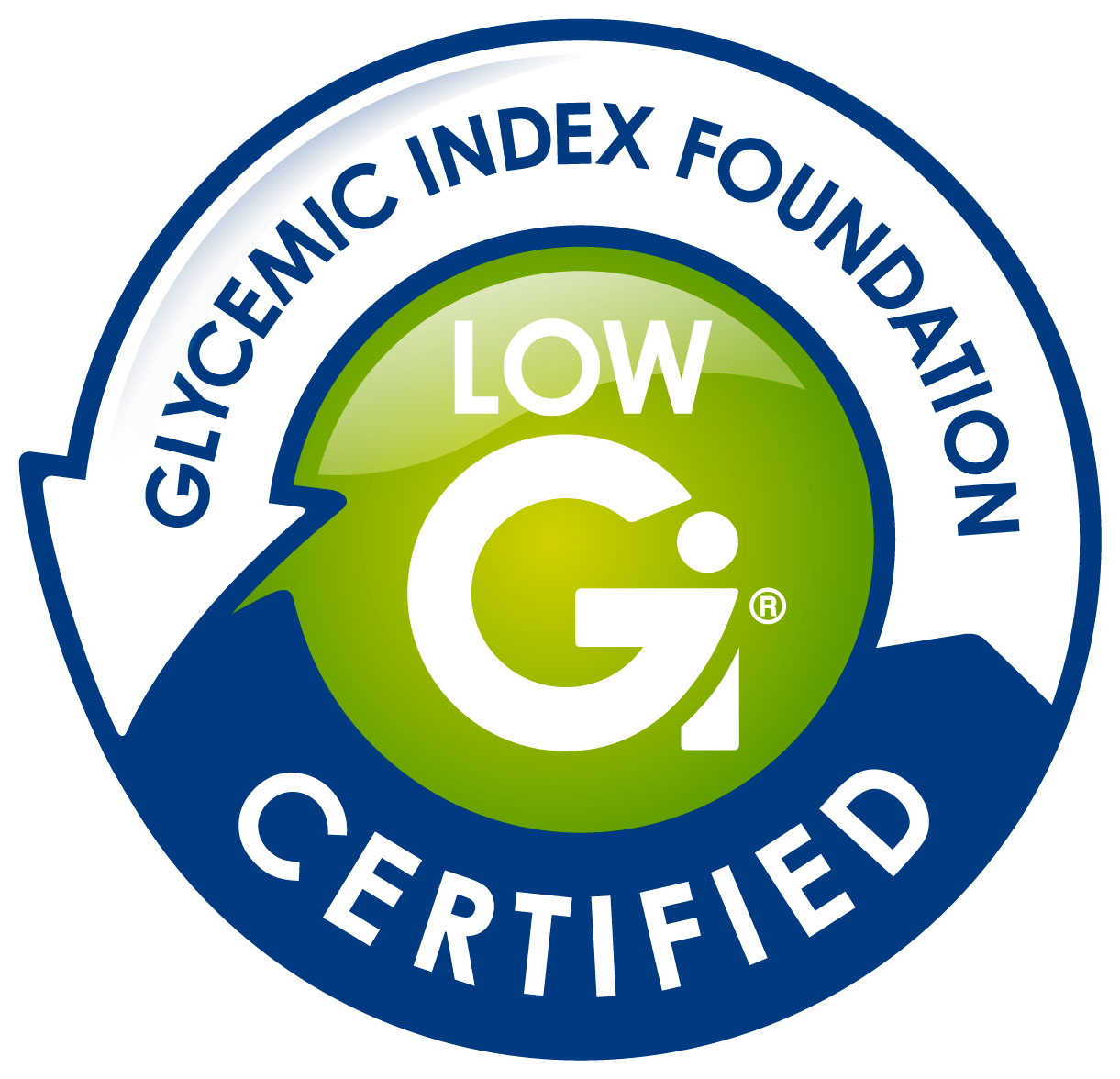 Glycemic Index Foundation HealthShare